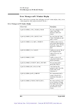 Preview for 381 page of Agilent Technologies 63539-1 Operation Manual