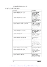 Preview for 383 page of Agilent Technologies 63539-1 Operation Manual