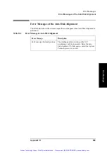 Preview for 390 page of Agilent Technologies 63539-1 Operation Manual