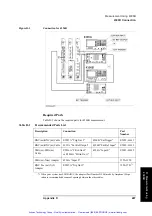 Preview for 408 page of Agilent Technologies 63539-1 Operation Manual