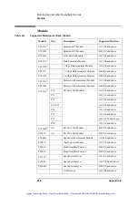 Preview for 411 page of Agilent Technologies 63539-1 Operation Manual