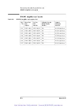 Preview for 415 page of Agilent Technologies 63539-1 Operation Manual