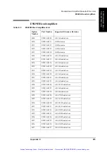 Preview for 416 page of Agilent Technologies 63539-1 Operation Manual