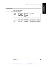 Preview for 420 page of Agilent Technologies 63539-1 Operation Manual