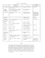 Preview for 20 page of Agilent Technologies 6516A Operating And Service Manual