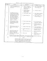 Preview for 31 page of Agilent Technologies 6516A Operating And Service Manual