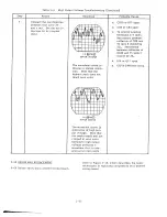 Preview for 32 page of Agilent Technologies 6516A Operating And Service Manual