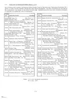 Preview for 36 page of Agilent Technologies 6516A Operating And Service Manual