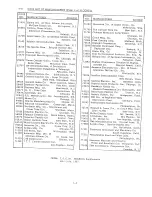 Preview for 37 page of Agilent Technologies 6516A Operating And Service Manual