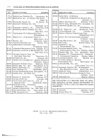 Preview for 38 page of Agilent Technologies 6516A Operating And Service Manual