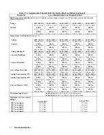 Предварительный просмотр 16 страницы Agilent Technologies 654xA Series Operating Manual