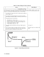 Preview for 18 page of Agilent Technologies 6571A Service Manual