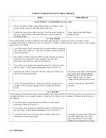 Preview for 20 page of Agilent Technologies 6571A Service Manual