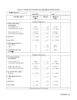 Preview for 25 page of Agilent Technologies 6571A Service Manual