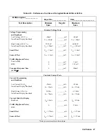 Preview for 27 page of Agilent Technologies 6571A Service Manual