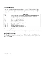 Preview for 32 page of Agilent Technologies 6571A Service Manual