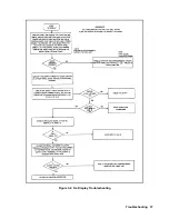 Preview for 37 page of Agilent Technologies 6571A Service Manual