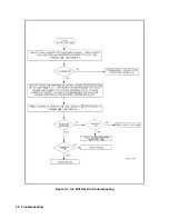 Preview for 38 page of Agilent Technologies 6571A Service Manual