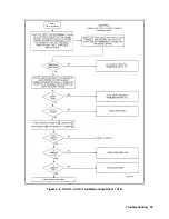 Preview for 39 page of Agilent Technologies 6571A Service Manual