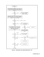 Preview for 41 page of Agilent Technologies 6571A Service Manual