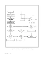 Preview for 46 page of Agilent Technologies 6571A Service Manual