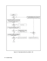 Preview for 50 page of Agilent Technologies 6571A Service Manual