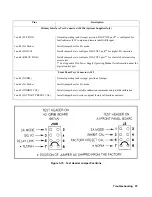 Preview for 57 page of Agilent Technologies 6571A Service Manual