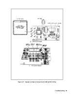 Preview for 59 page of Agilent Technologies 6571A Service Manual