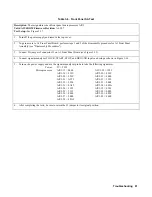 Preview for 61 page of Agilent Technologies 6571A Service Manual