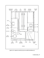 Preview for 75 page of Agilent Technologies 6571A Service Manual