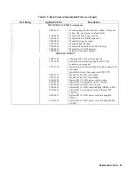 Preview for 91 page of Agilent Technologies 6571A Service Manual