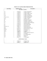 Preview for 92 page of Agilent Technologies 6571A Service Manual