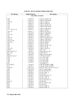 Preview for 96 page of Agilent Technologies 6571A Service Manual