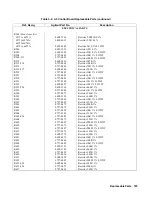 Preview for 103 page of Agilent Technologies 6571A Service Manual