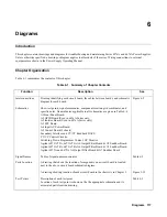 Preview for 117 page of Agilent Technologies 6571A Service Manual