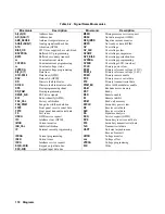 Preview for 118 page of Agilent Technologies 6571A Service Manual