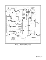 Preview for 125 page of Agilent Technologies 6571A Service Manual