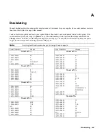 Preview for 145 page of Agilent Technologies 6571A Service Manual