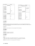 Preview for 146 page of Agilent Technologies 6571A Service Manual