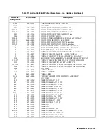 Preview for 35 page of Agilent Technologies 66000A Service Manual