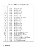 Preview for 36 page of Agilent Technologies 66000A Service Manual