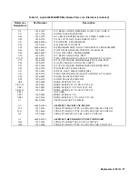 Preview for 37 page of Agilent Technologies 66000A Service Manual