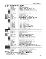 Preview for 19 page of Agilent Technologies 66111A User Manual