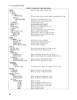 Preview for 96 page of Agilent Technologies 66111A User Manual