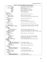 Preview for 97 page of Agilent Technologies 66111A User Manual