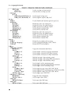 Preview for 98 page of Agilent Technologies 66111A User Manual