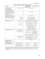 Preview for 145 page of Agilent Technologies 66111A User Manual