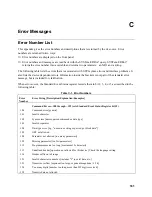 Preview for 161 page of Agilent Technologies 66111A User Manual