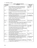 Preview for 178 page of Agilent Technologies 66111A User Manual