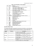 Предварительный просмотр 33 страницы Agilent Technologies 6611C Programming Manual